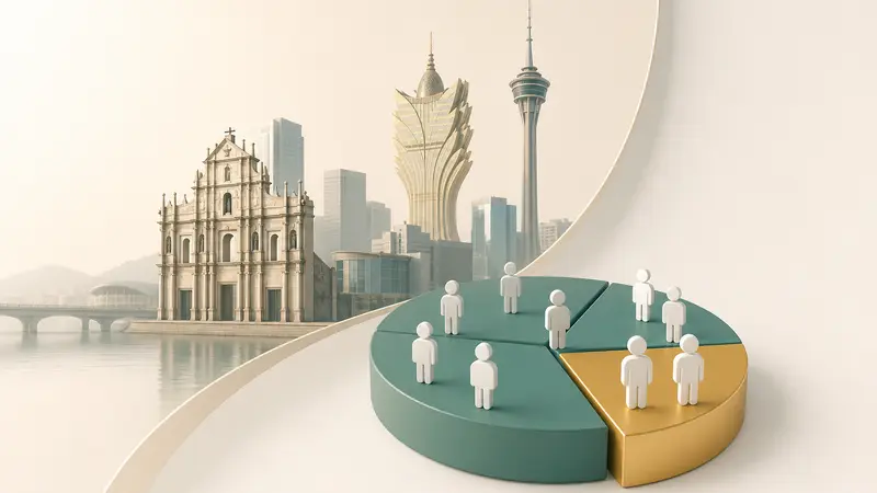 Keunggulan Galaxy dan MGM China di Pasar Macau Bulan Juli: Kajian UBS